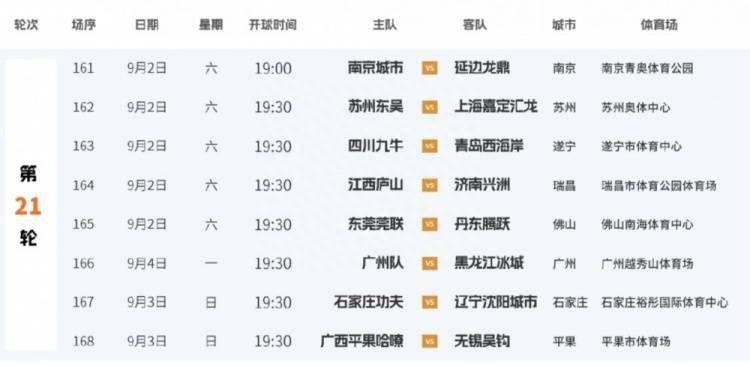 Lady Gaga加盟《穿普拉达的女王2》2025-10-11 提离婚后首现身！